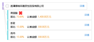 湘潭德瑞非融資性擔(dān)保 專注非融資性擔(dān)保服務(wù)，助力企業(yè)穩(wěn)健發(fā)展